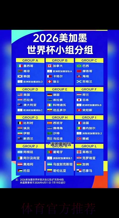 2026世界杯竞猜技巧官方