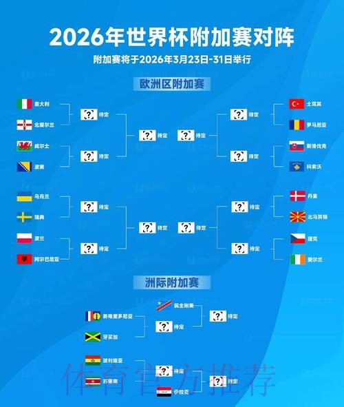 2026世界杯盘口手机热门